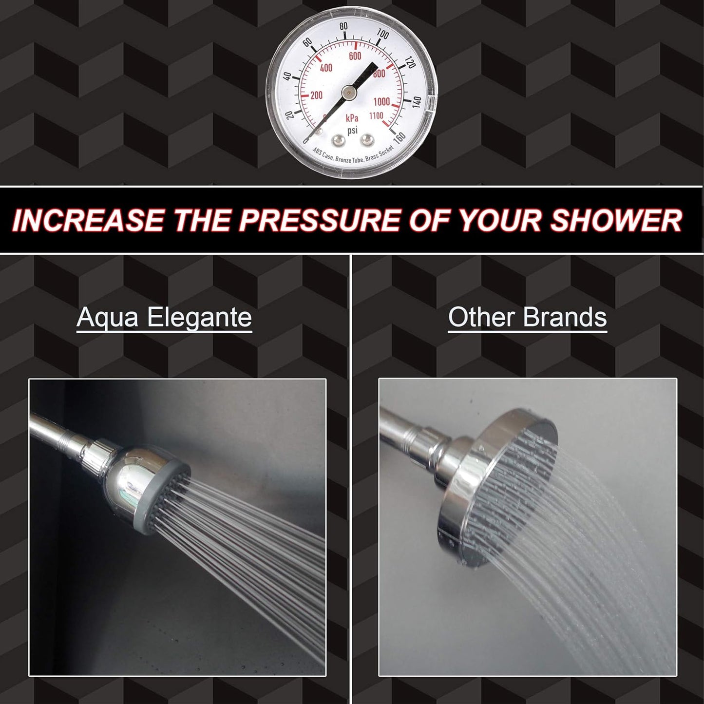 3 Inch High Pressure Shower Head - Best Pressure Boosting, Wall Mount, Bathroom Showerhead for Low Flow Showers, 1.8 GPM - Chrome & California Certified