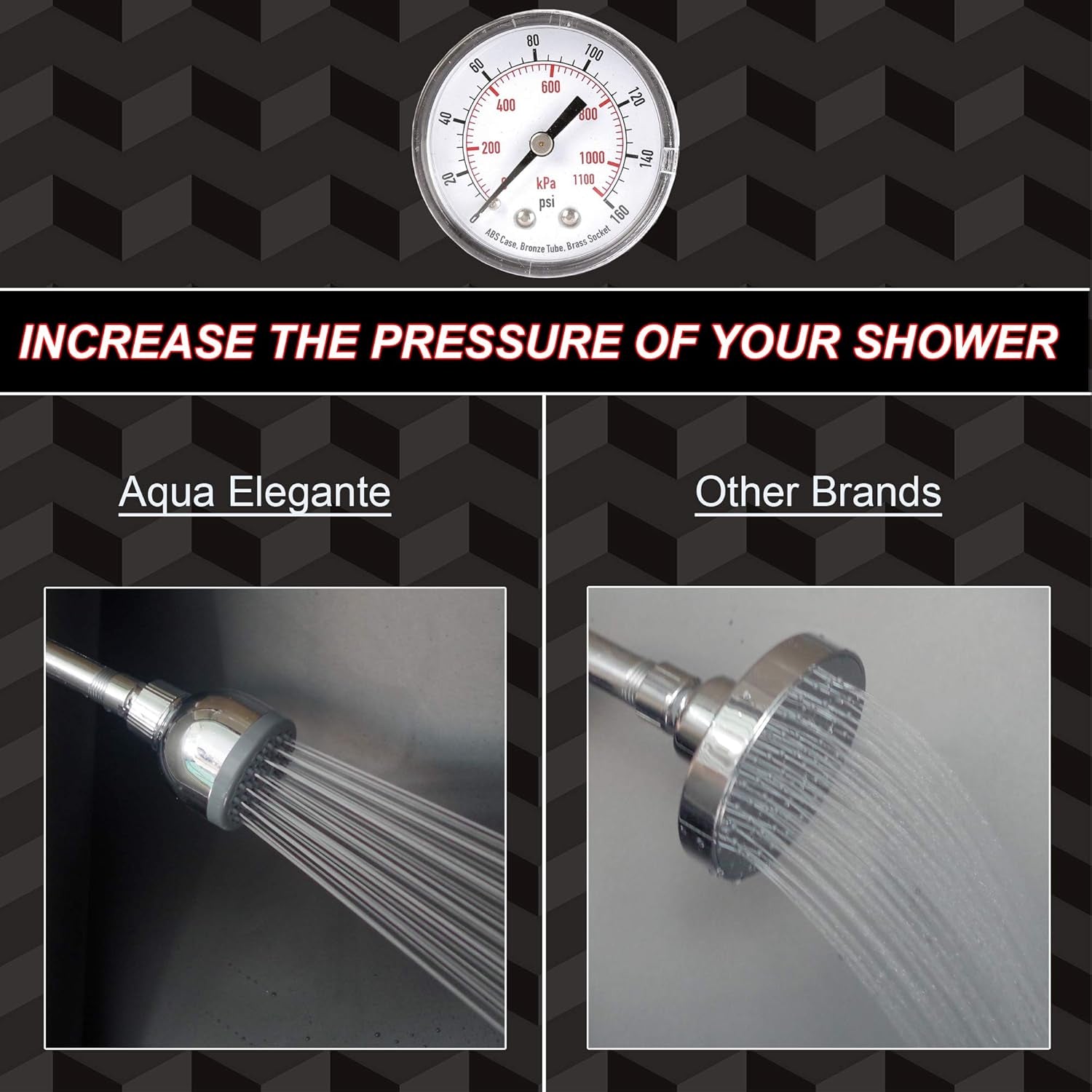 3 Inch High Pressure Shower Head - Best Pressure Boosting, Wall Mount, Bathroom Showerhead for Low Flow Showers, 1.8 GPM - Chrome & California Certified