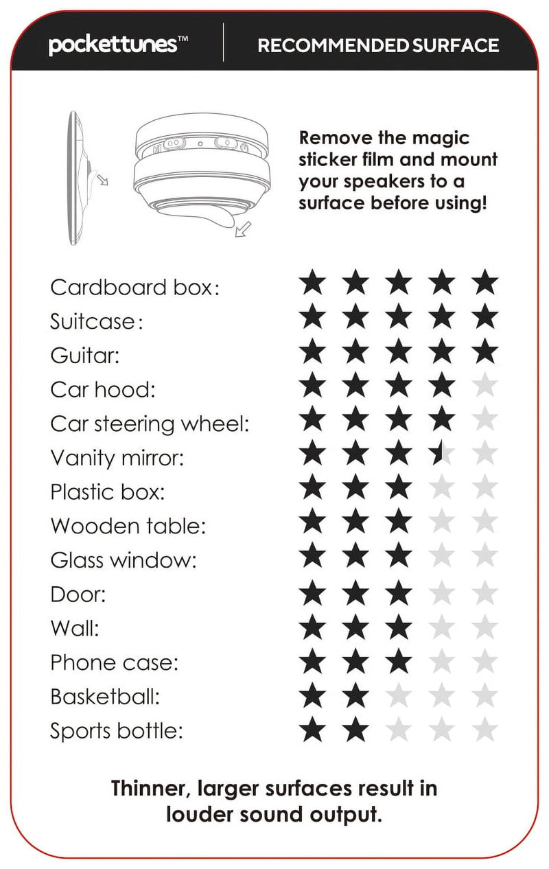 Bone Conduction Instant Mini Speakers with Bluetooth Wireless Technology, Pack of 2 (Black)