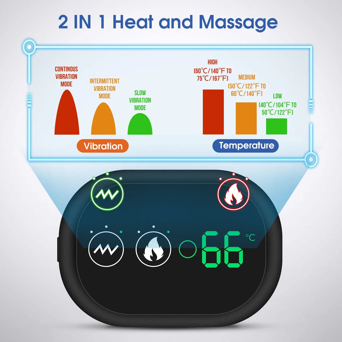 shoulder massageX