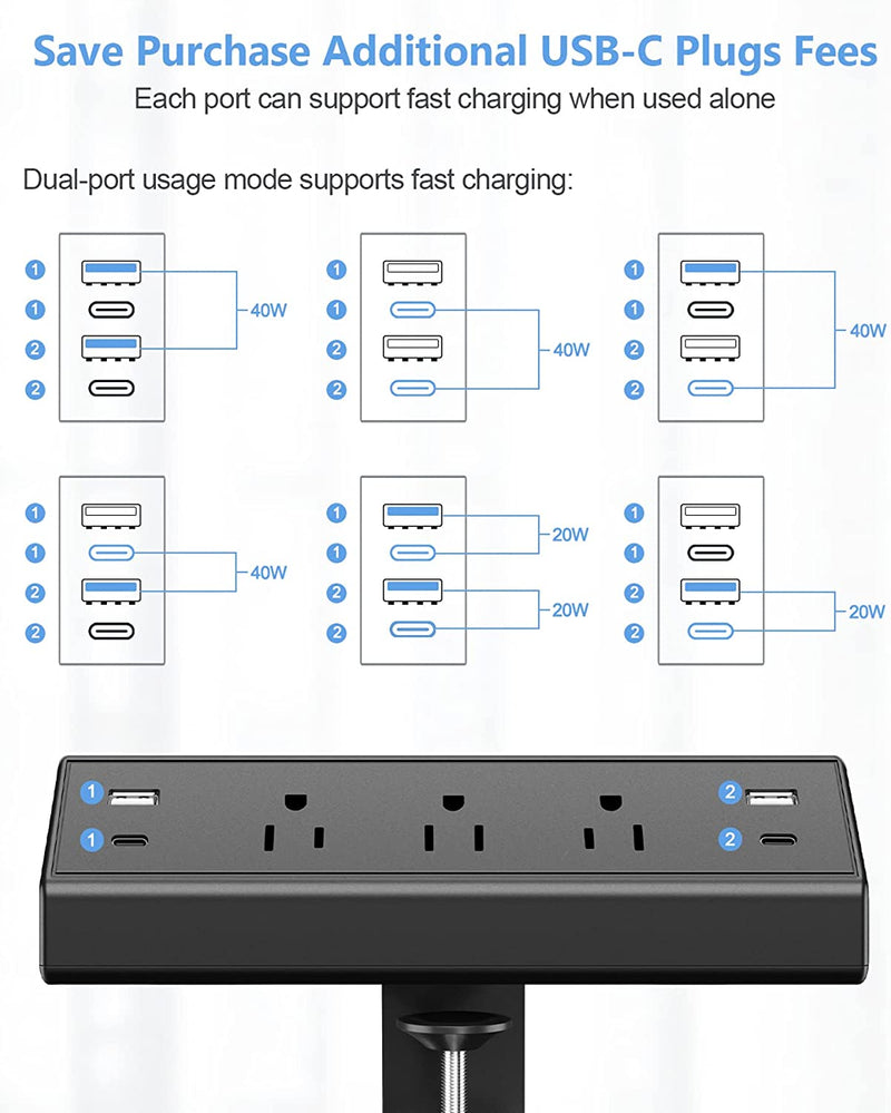 Desk Clamp Power Strip USB C,Desktop Mount Surge Protector,40W Fast Charging Station,2 PD 20W USB C Ports,3 Outlets,6Ft Flat Plug,Desk Edge Power Strip for Home,Office,Fit 1.96