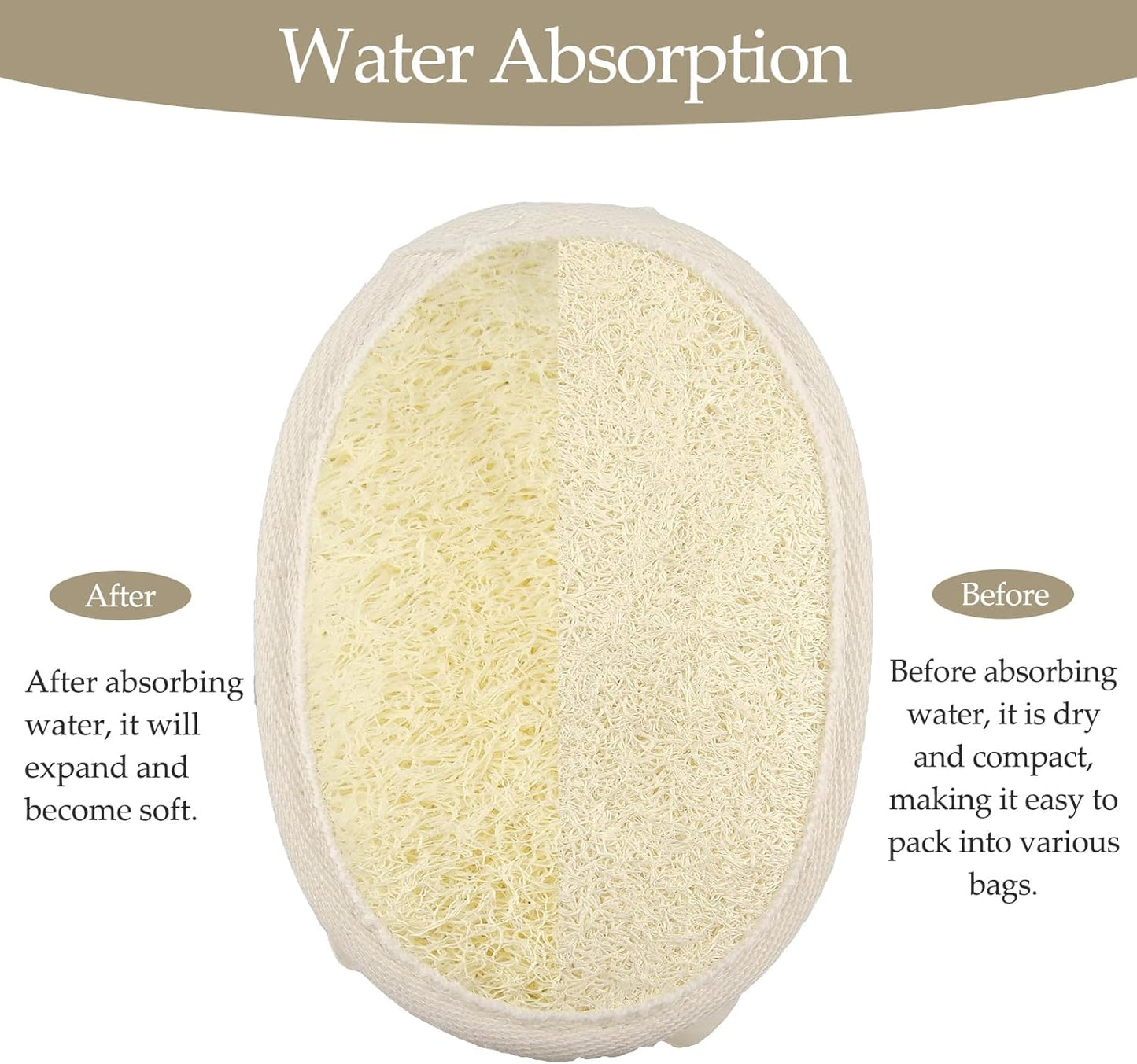 Travel Natural Body Loofah Sponge,Mini Loofah Travel Size, Loofah Double Sided,Eco Organic Loofah Sponge Exfoliating with Hand,Body Scrub Sponge Loofah Soft Sensitive Skin 2Pcs