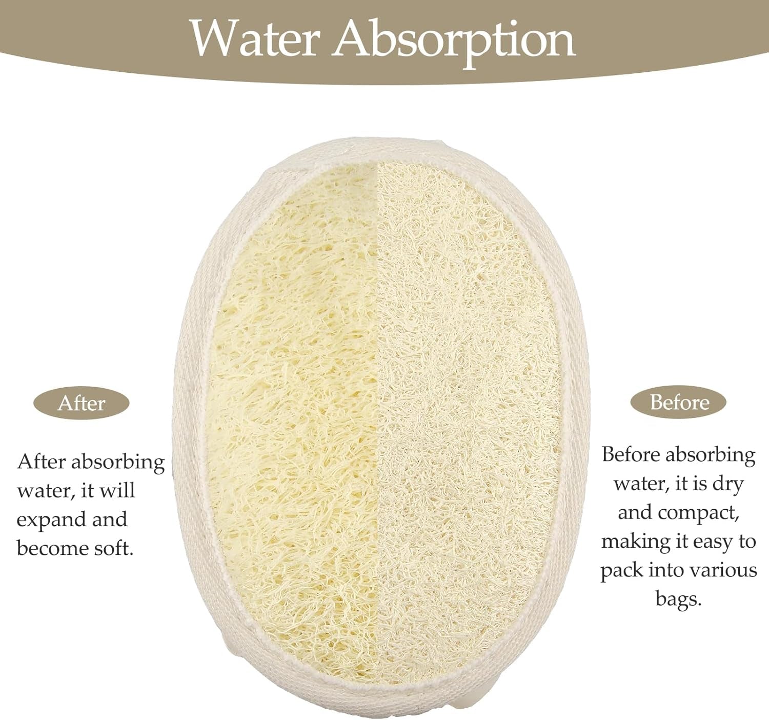 Travel Natural Body Loofah Sponge,Mini Loofah Travel Size, Loofah Double Sided,Eco Organic Loofah Sponge Exfoliating with Hand,Body Scrub Sponge Loofah Soft Sensitive Skin 2Pcs